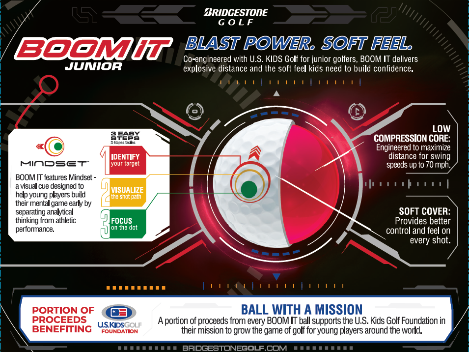 BOOM It Golf Balls, Dozen