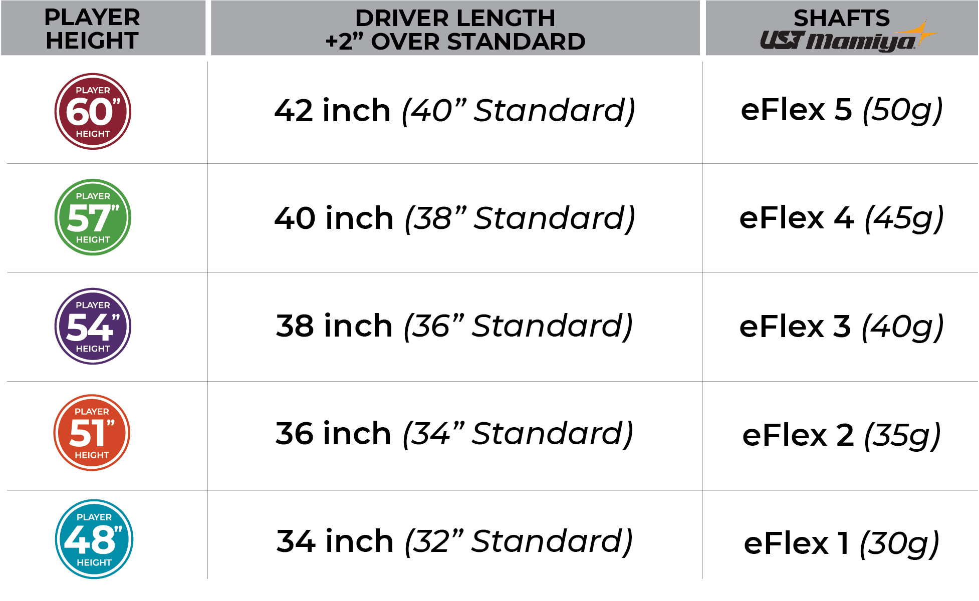 epTOUR Lite Driver Shaft, Finished