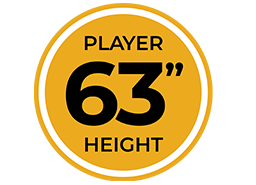 63