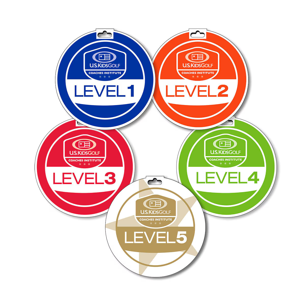 Level 1-5 Player Pathway Bag Tags, Circle